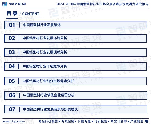 鋁型材行業現狀!2024年中國鋁型材行業市場研究報告(智研咨詢)(圖2)