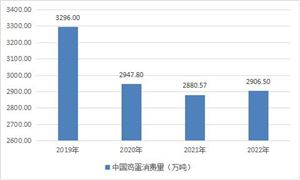 2024年工業鋁型材行業市場發展現狀及發展趨勢(圖7)