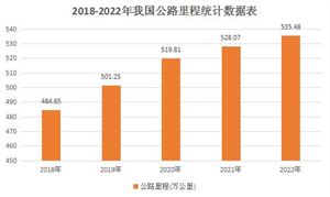 2024年工業鋁型材行業市場發展現狀及發展趨勢(圖10)