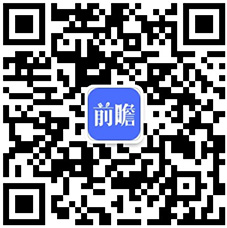 九游體育：2024年全球及中國建筑幕墻市場現(xiàn)狀分析 市場呈現(xiàn)積極向好的發(fā)展態(tài)勢【組圖】(圖11)