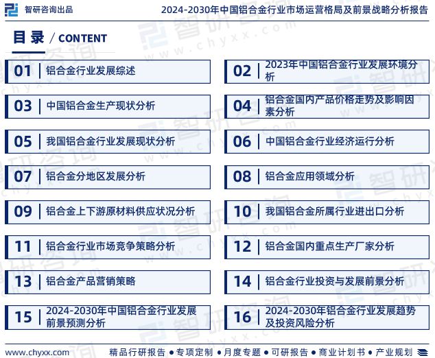 九游官網入口：鋁合金行業現狀！2024年中國鋁合金行業市場研究報告（智研咨詢）(圖2)