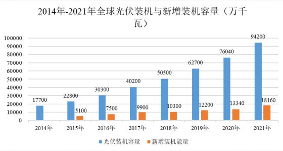 九游體育：鋁型材下游行業的發展情況分析