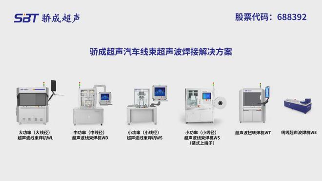 驕成超聲新一代線束焊接質量監控方案為汽車線束安全護航(圖4)
