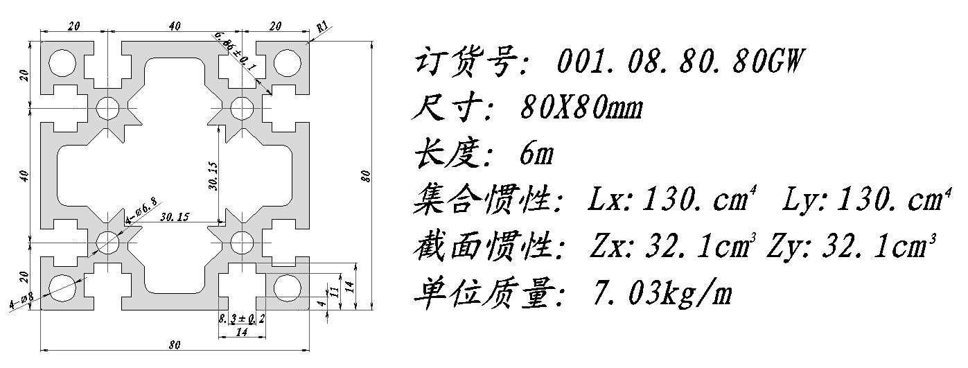 山東鄒城：標(biāo)準(zhǔn)助推鋁合金加工產(chǎn)品行業(yè)轉(zhuǎn)型升級