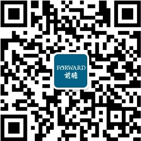 中國塑料型材制造行業分析報告(圖2)