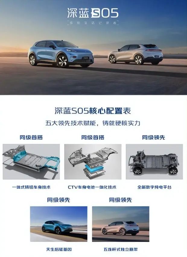 九游官網(wǎng)入口：長安深藍S05正式上市1199萬真香價：刷新同級車型智能交互新高度(圖11)