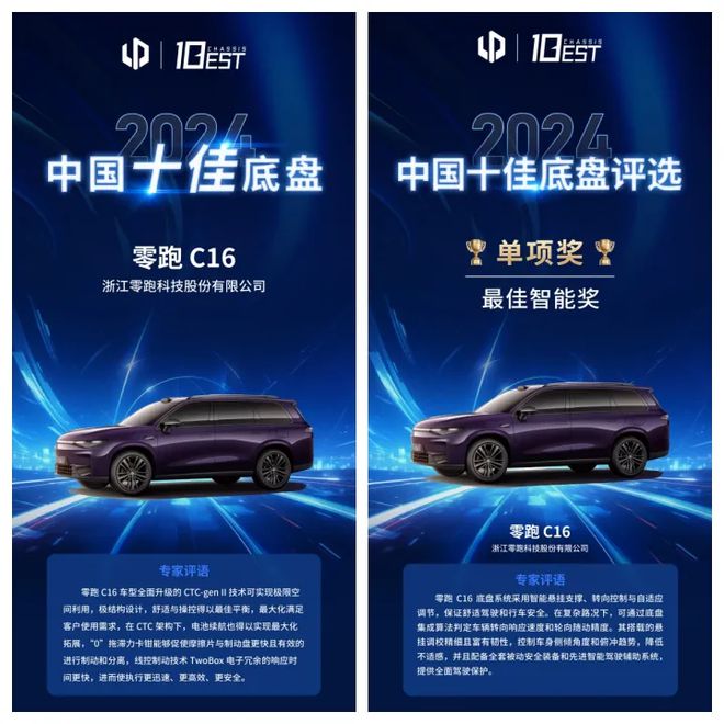 九游app：榮獲十佳車身、十佳底盤零跑C16憑何成為“六邊形戰(zhàn)士”？(圖5)