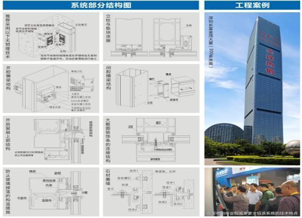 中國(guó)建筑第四工程局申請(qǐng)可調(diào)節(jié)式幕墻連接構(gòu)件結(jié)構(gòu)及其施工方法專利滿足更多使用需求