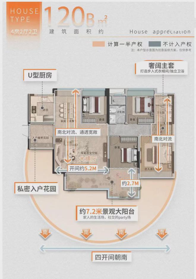 九游官網入口：中國鐵建花語上城官方網站)-2024廣州南沙花語上城地址-樓盤詳情(圖5)