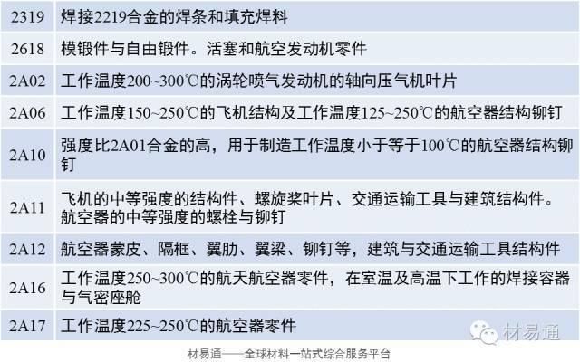 中大型SUV的優選多樣用車需求皆可滿足！