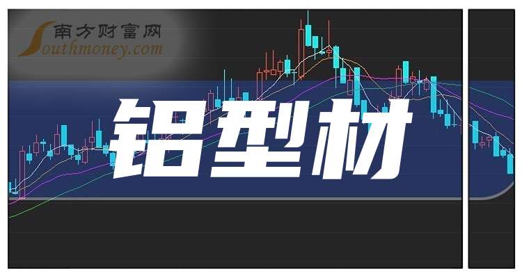 A股：這三只鋁型材龍頭上市公司這篇講清楚（2024930）(圖1)