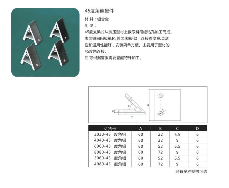 九游官網入口：中國散熱器鋁型材數據監測報告(圖1)