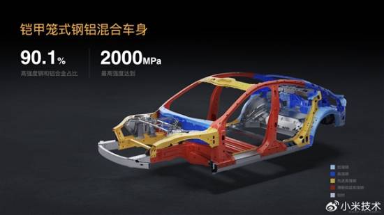 小米SU7完美通過80kmh追尾測試：沒傷到動力電池(圖4)