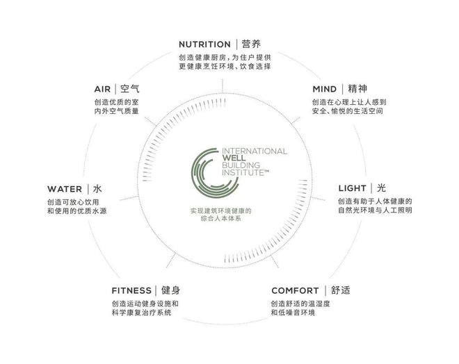 縵云上海三期官方網站-縵云上海三期2024最新房價＋戶型圖＋配套(圖18)