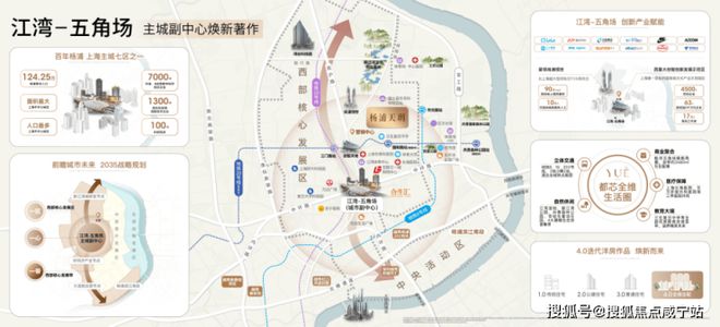 九游官網入口：楊浦天玥-(越秀·楊浦天玥)首頁網站-2024年最新價格(圖11)