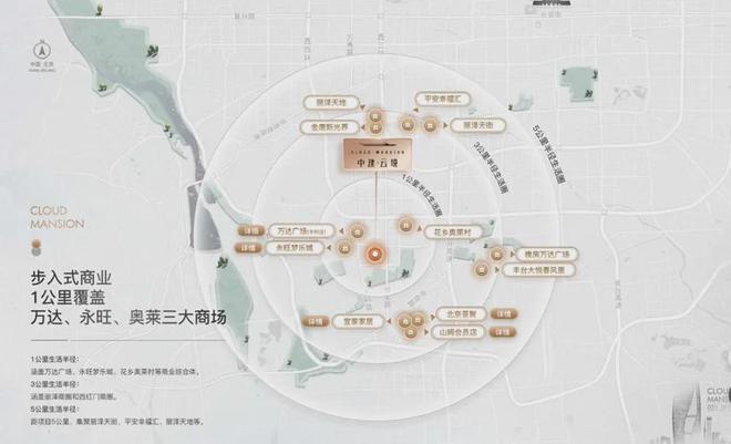 2024北京中建云境丨中建云境售樓處官方網(wǎng)站-營銷中心-樓盤百科!(圖6)