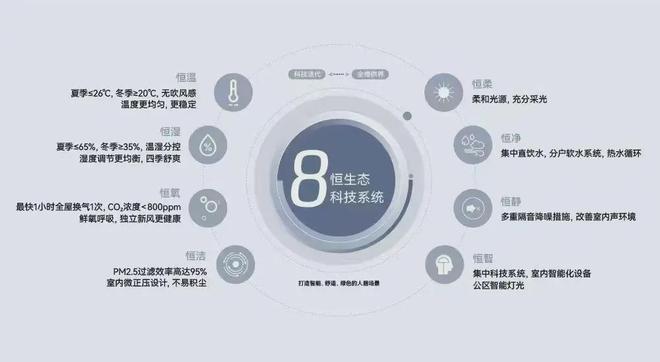 南京招商金陵序售樓中心電話→售樓處電話官網→樓盤百科詳情！(圖7)