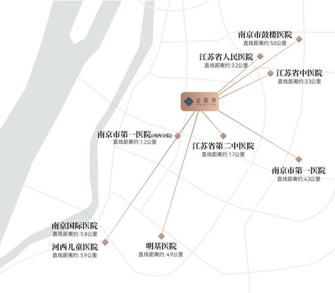 南京招商金陵序售樓中心電話→售樓處電話官網→樓盤百科詳情！(圖10)