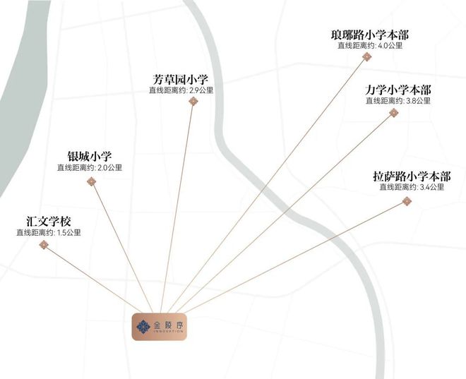 南京招商金陵序售樓中心電話→售樓處電話官網→樓盤百科詳情！(圖11)