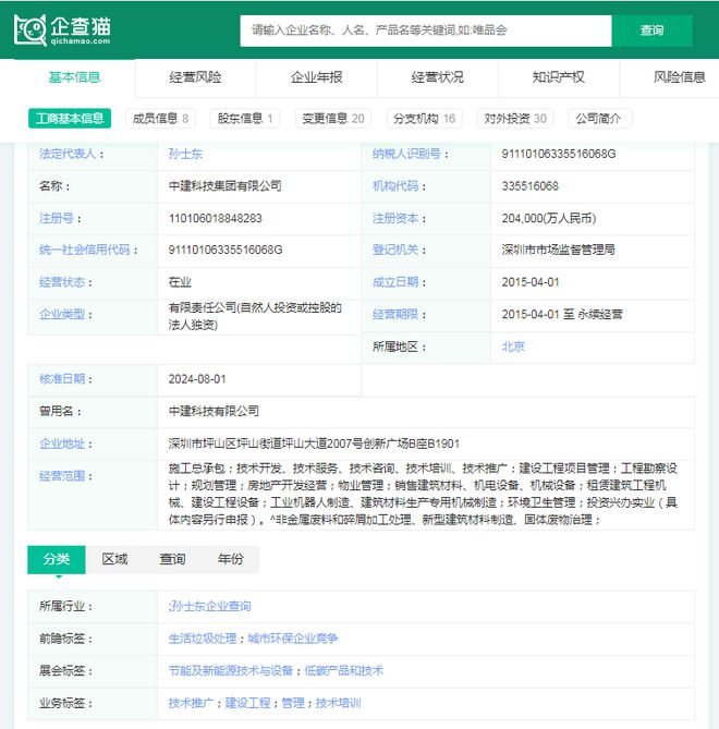 2024年建筑機(jī)器人行業(yè)供應(yīng)鏈?zhǔn)蟠硇云髽I(yè)：博智林、特辰科技、中建科技、上海建工、蔚建……(圖9)