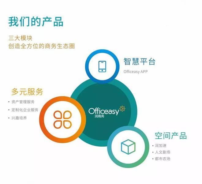 深圳『華潤前海大廈』售樓中心華潤前海大廈官方網站官方歡迎您(圖12)