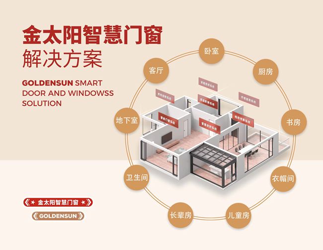 九游體育：門窗行業新藍海金太陽智慧門窗誠邀加盟 共創輝煌！