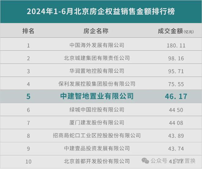 中建璞園PARK(售樓處官方網站 )中建璞園PARK樓盤詳情位置配套(圖2)