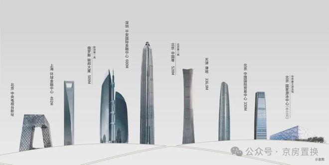 中建璞園PARK(售樓處官方網站 )中建璞園PARK樓盤詳情位置配套