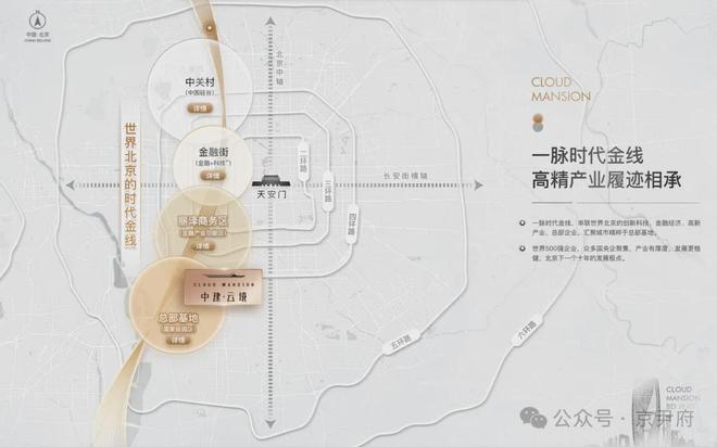2024中建云境(北京中建云境售樓處)官方網(wǎng)站-營銷中心-歡迎您@！(圖5)