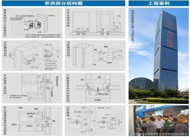 合肥中倉獲專利鋼結構廠房光伏幕墻助力綠色建筑