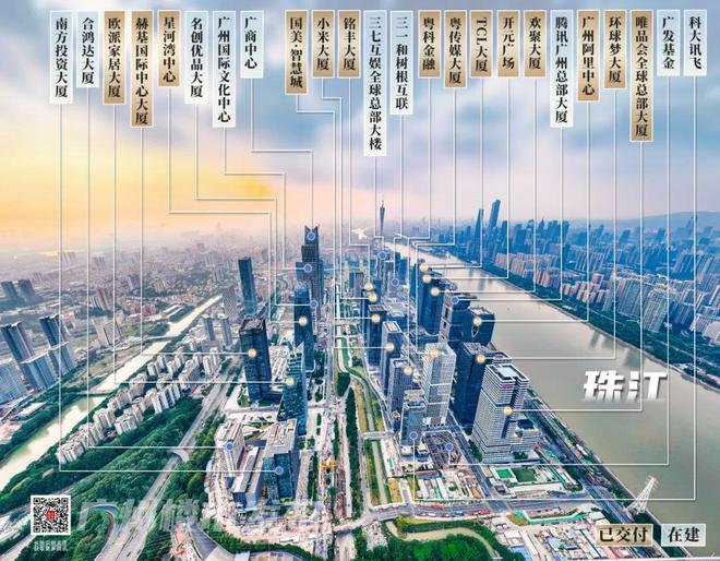 6大總部將交付！琶洲你有珠城的既視感了(圖9)