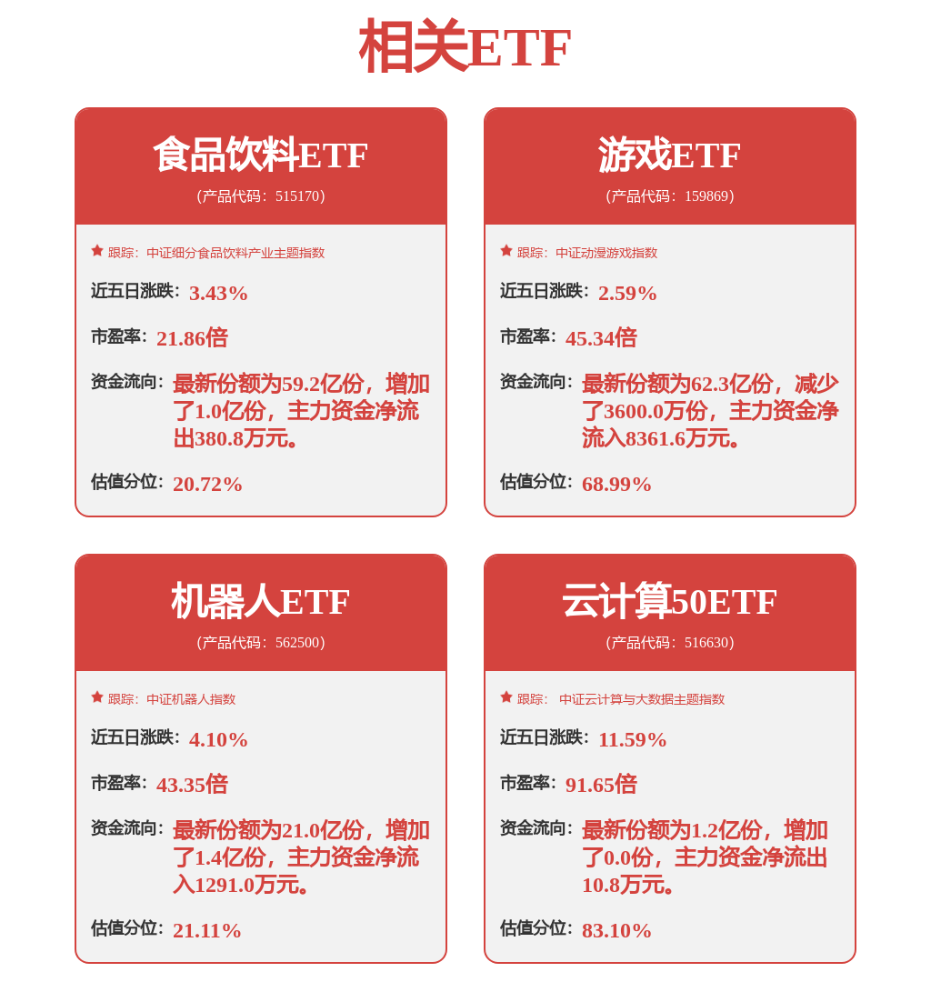 南京聚?。汗局饕獜氖赂咝阅芨叻肿有虏牧系难邪l、生產制造和銷售