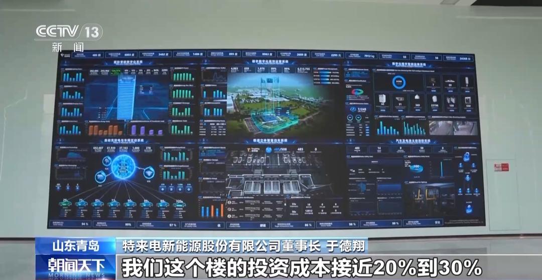 九游體育：全球首個“超階零碳建筑”在青島啟用 可破解動力電池回收難題(圖2)