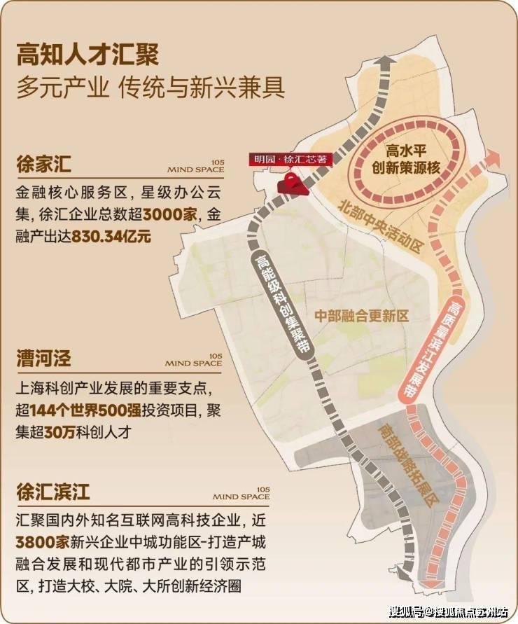 明園徐匯芯著售樓處電話明園徐匯芯著售樓中心電線上海樓盤百科首頁網站樓盤百科首頁網站處24小時熱線電話
