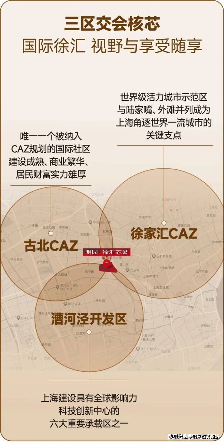 明園徐匯芯著售樓處電話明園徐匯芯著售樓中心電線上海樓盤百科首頁網(wǎng)站樓盤百科首頁網(wǎng)站處24小時熱線電話(圖2)