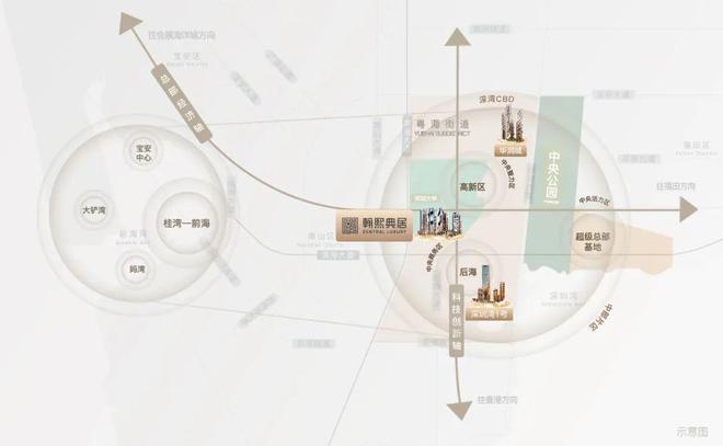 ?翰熙典居售樓處 翰熙典居官方發布：品質生活典范(圖16)