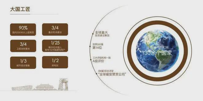 九游app：中建運(yùn)河玖院售樓處-運(yùn)河玖院官方網(wǎng)站歡迎您丨2025最新首頁房價(jià)(圖2)