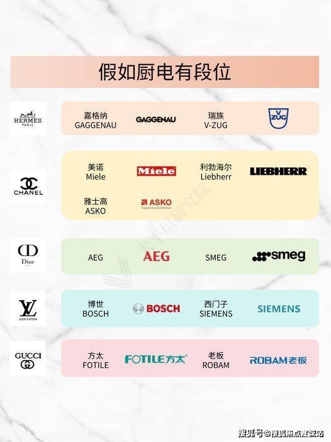 九游官網(wǎng)入口：官方聚焦杭州瑰酈中心官方售樓處發(fā)布：瑰酈中心以品質(zhì)鑄就傳奇!(圖5)