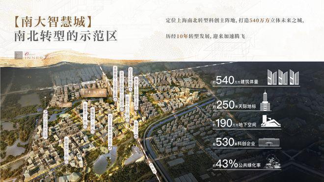 九游官網入口：寶山南大中環置地中心望云售樓處——官方網站(圖19)