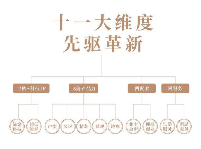 張江金茂府售樓處——官方網站(圖2)