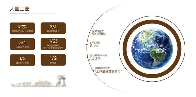 中建運河玖院(售樓處)官方網(wǎng)站-運河玖院售樓處-2025新首頁歡迎您(圖2)