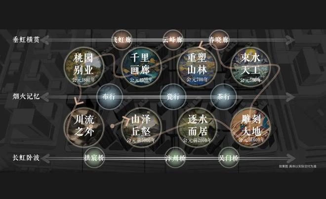 中建運河玖院(售樓處)官方網(wǎng)站-運河玖院售樓處-2025新首頁歡迎您(圖16)