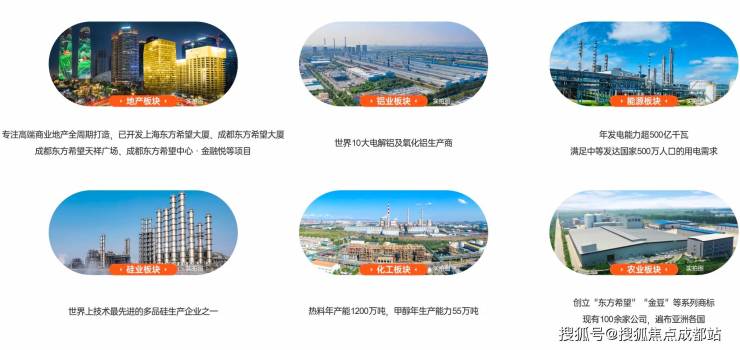 成都【東方希望上東里】售樓部電線月最新活動(dòng)信息戶型大小選擇年終特惠申請(qǐng)通道售樓處實(shí)時(shí)更新(圖6)