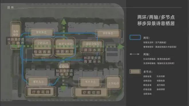 官網年度聚焦 帥府·京彩世界官方售樓處：京彩世界引領購房熱潮！(圖6)