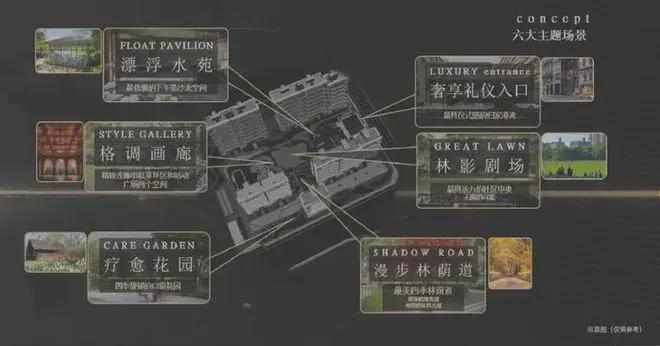 官網年度聚焦 帥府·京彩世界官方售樓處：京彩世界引領購房熱潮！(圖7)