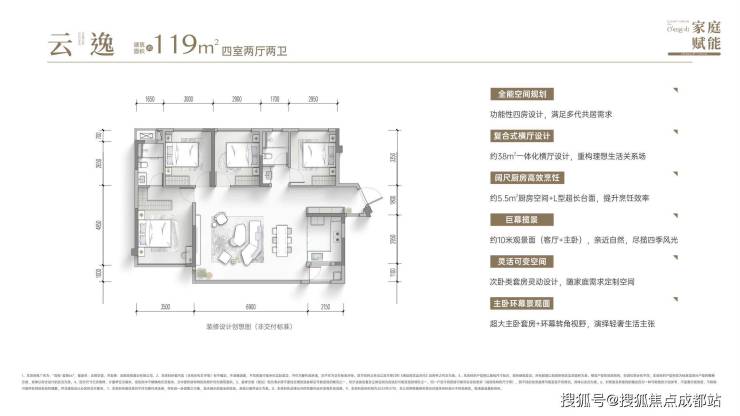 九游官網(wǎng)入口：成都【高投云錦66】售樓部電話總價(jià)區(qū)間公示熱銷戶型參考特價(jià)房源活動(dòng)【高投云錦66】在線咨詢享福利(圖3)
