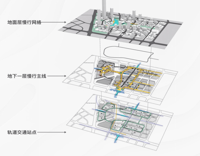 成都【招商時代公園】售樓處電話_【招商時代公園】售樓處最新公告(11月)項目最新總價樓盤戶型樓盤位置配套(圖6)