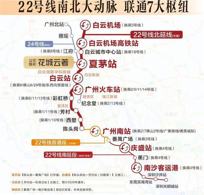 九游體育：熱搜好房｜公交珠實·花城云著官方售樓處發(fā)布打造理想品質(zhì)生活(圖5)