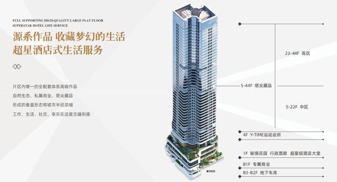 九游體育：海歸特價(jià)房??仁恒深之源官方營銷中心官方電話?售樓處團(tuán)購優(yōu)惠(圖11)