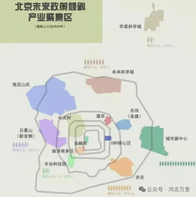 九游app：懋源驪橒臺售樓處2025懋源驪橒臺官方首頁網站樓盤詳情北京房天下(圖12)